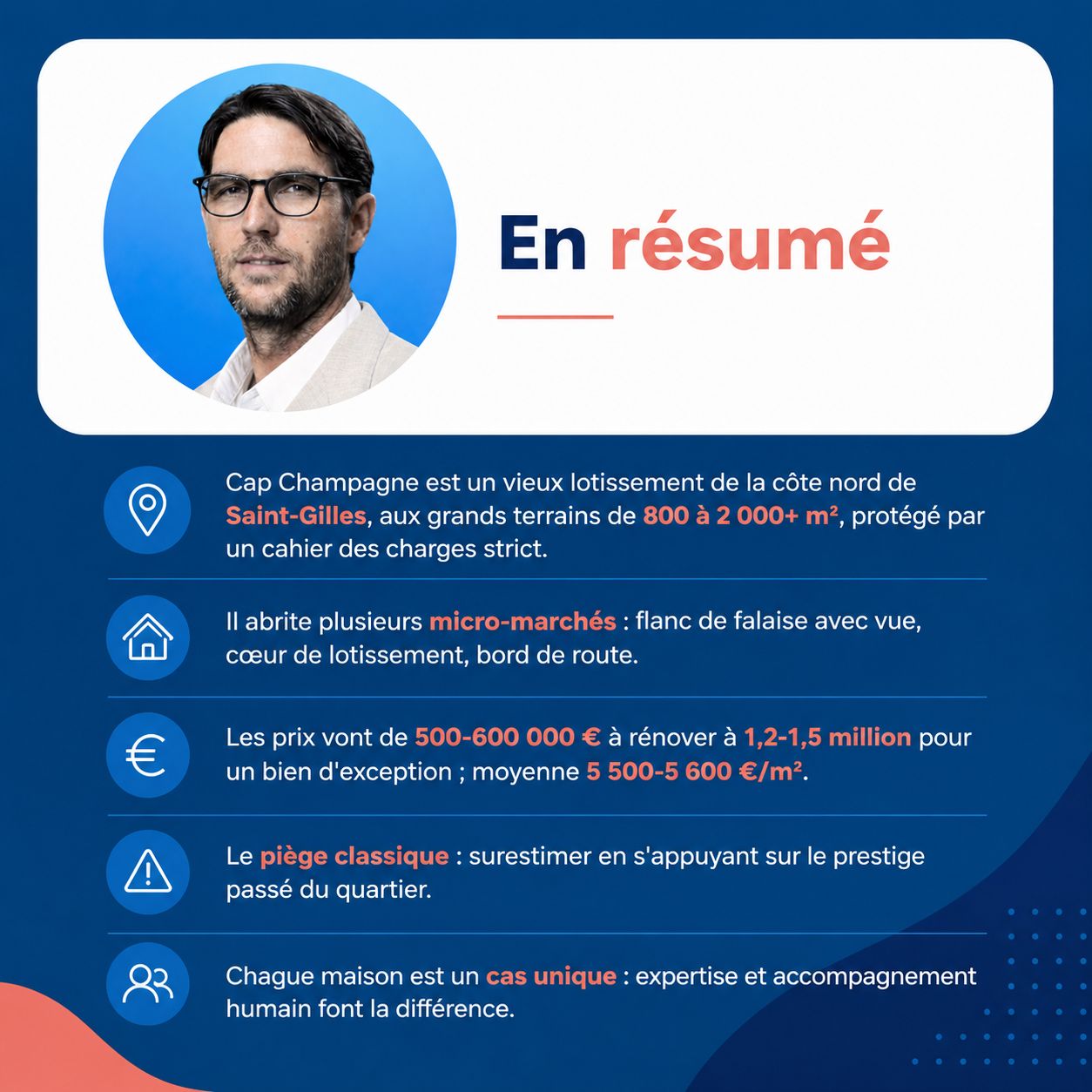 Infographie
