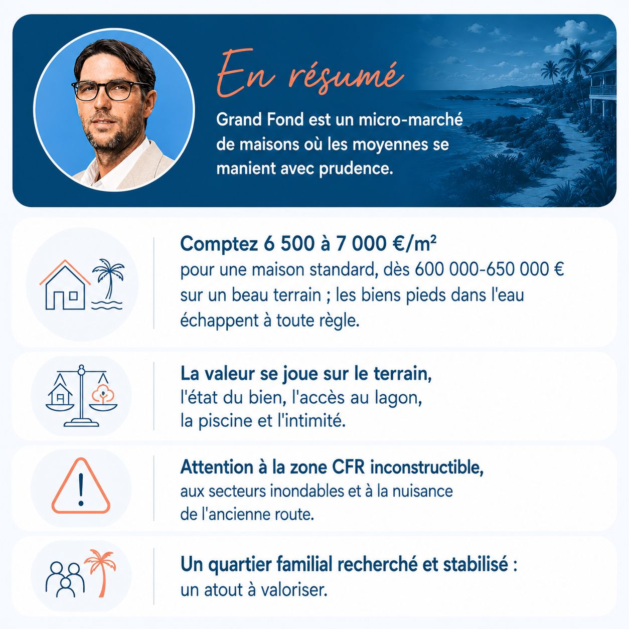 Infographie