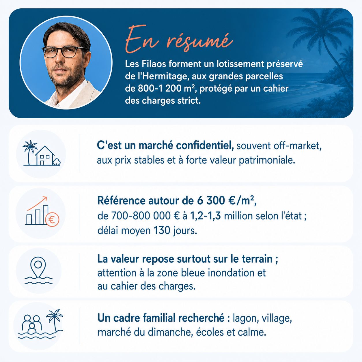 Infographie